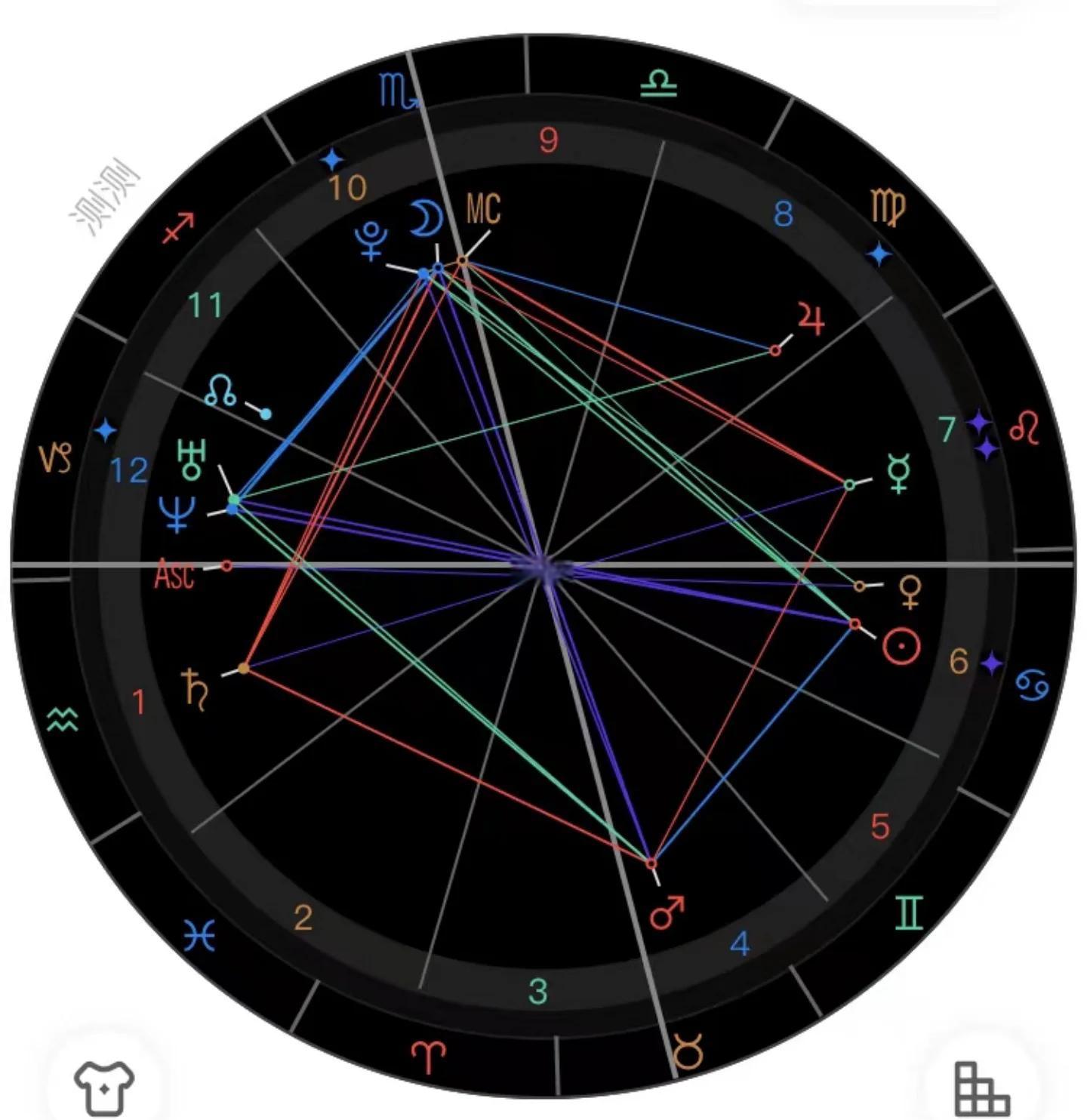 汉程免费星盘 汉程免费星盘