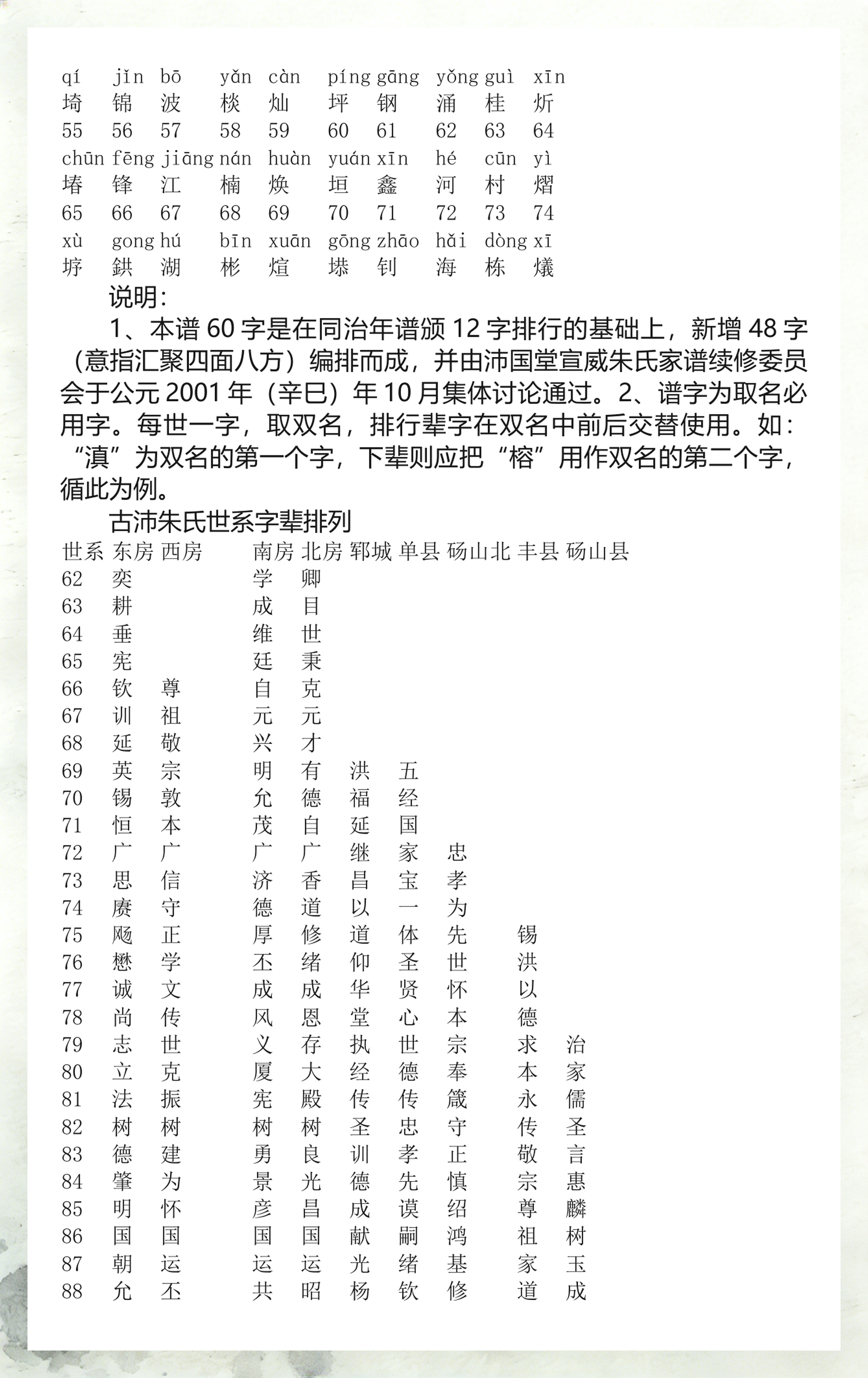朱氏在百家姓排第几位 朱氏在百家姓排第几位