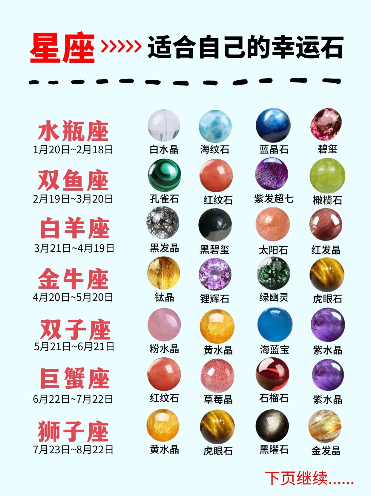 狮子座星座石 狮子座星座石