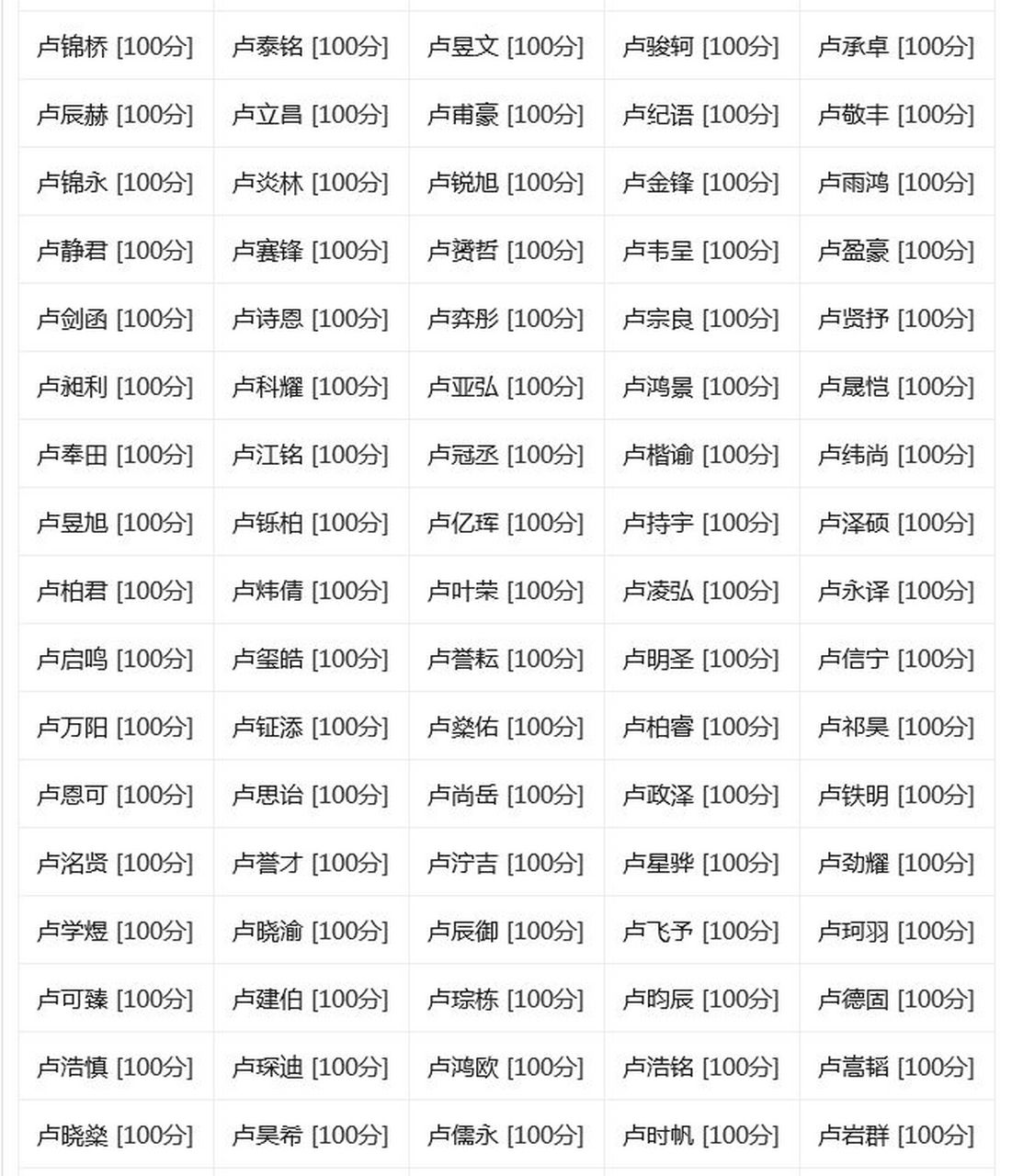 100分取名网免费 100分取名网免费