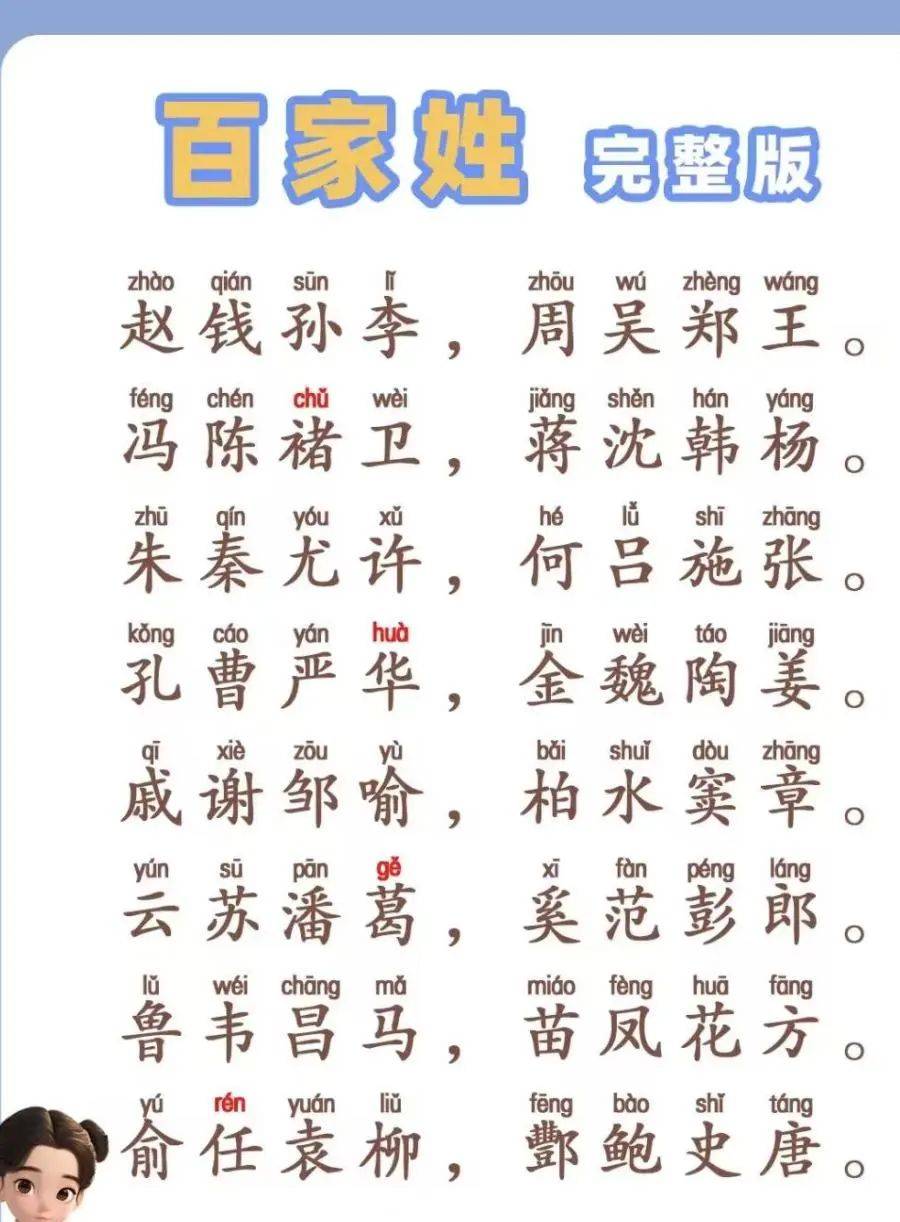 百家姓排名按照什么排的