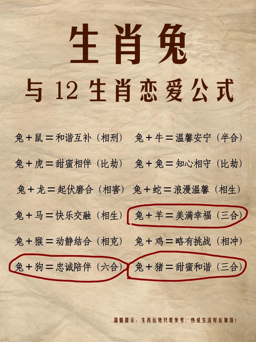 生肖兔和什么生肖最配 生肖兔和什么生肖最配