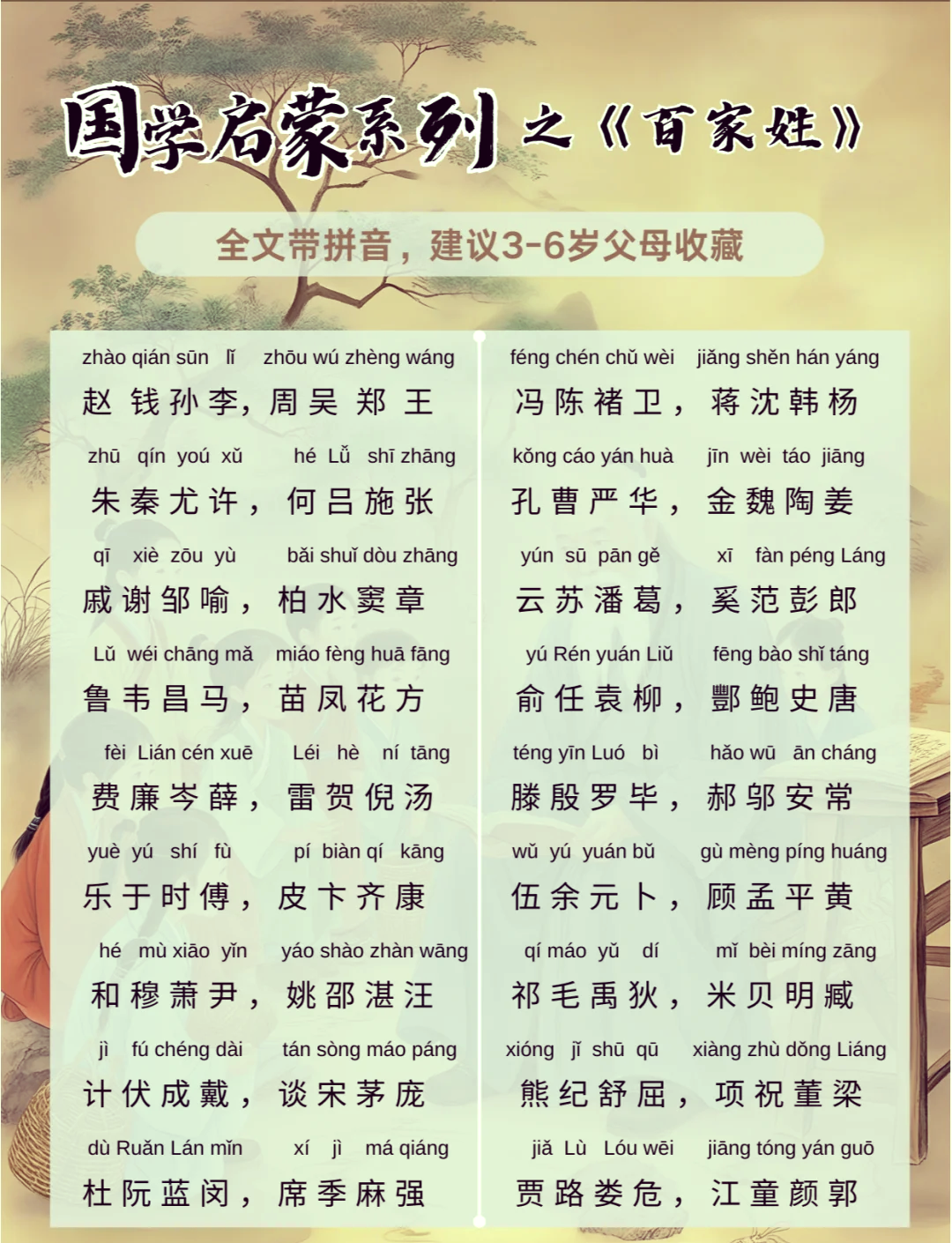 百家姓拼音完整版 百家姓拼音完整版