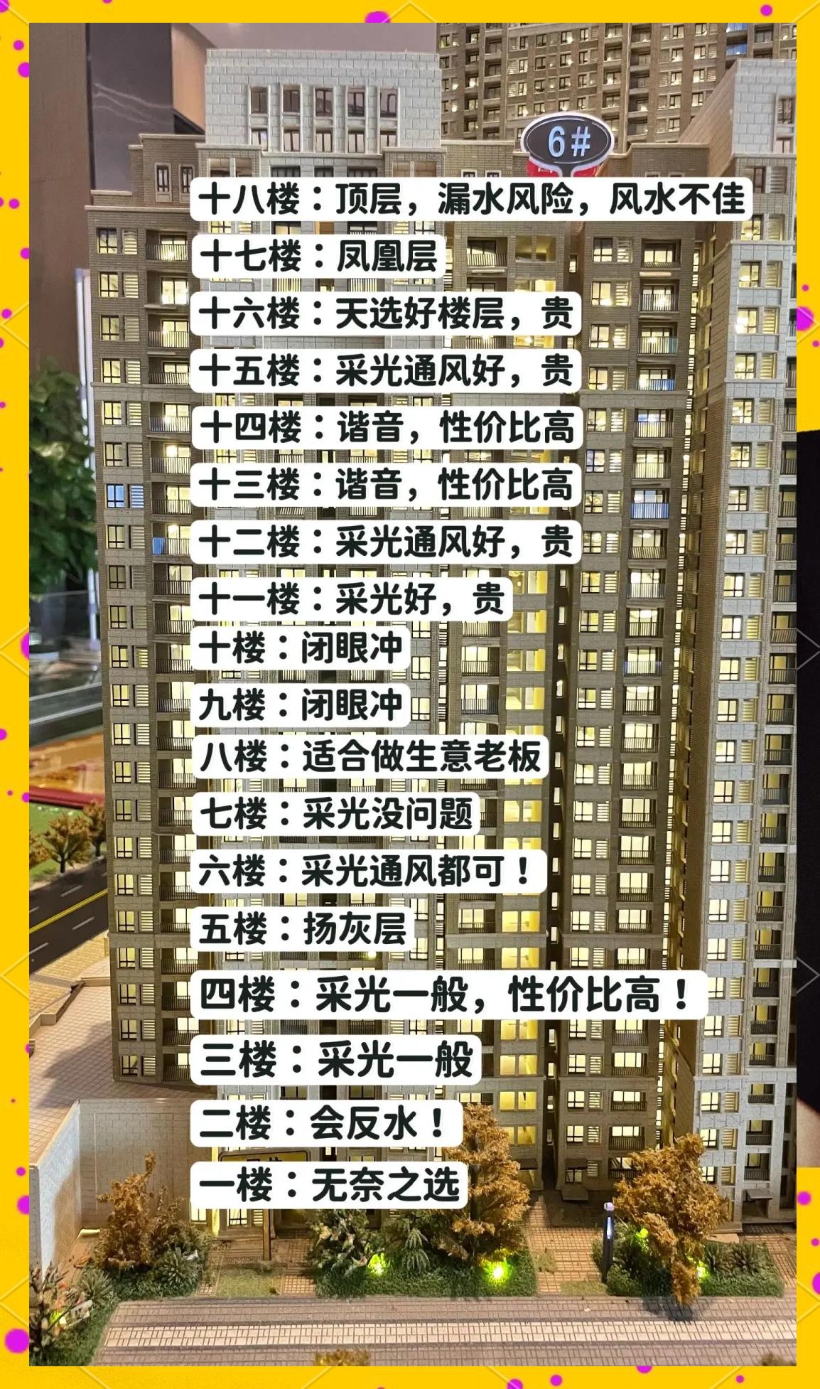 风水上买房忌讳的楼层