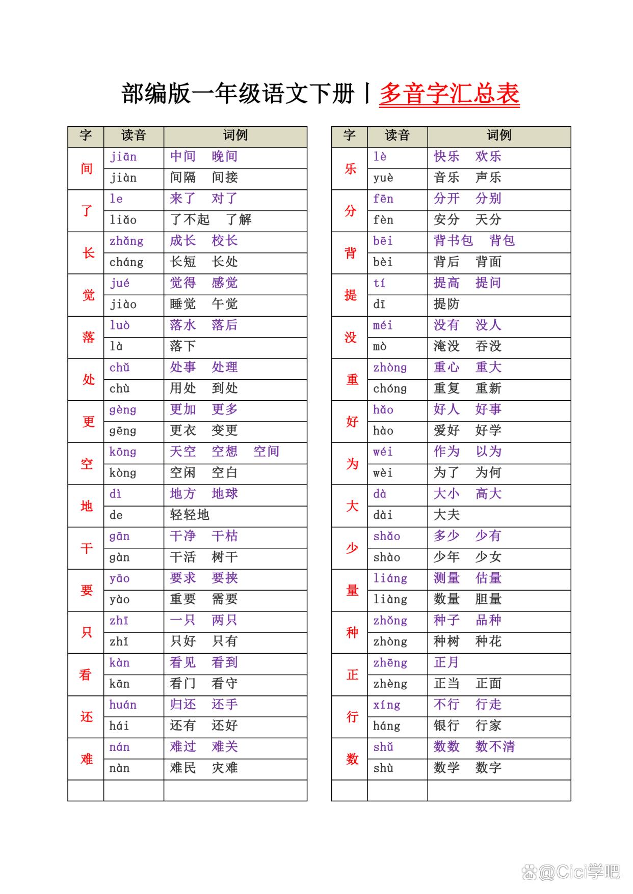 卜组词多音字 卜组词多音字