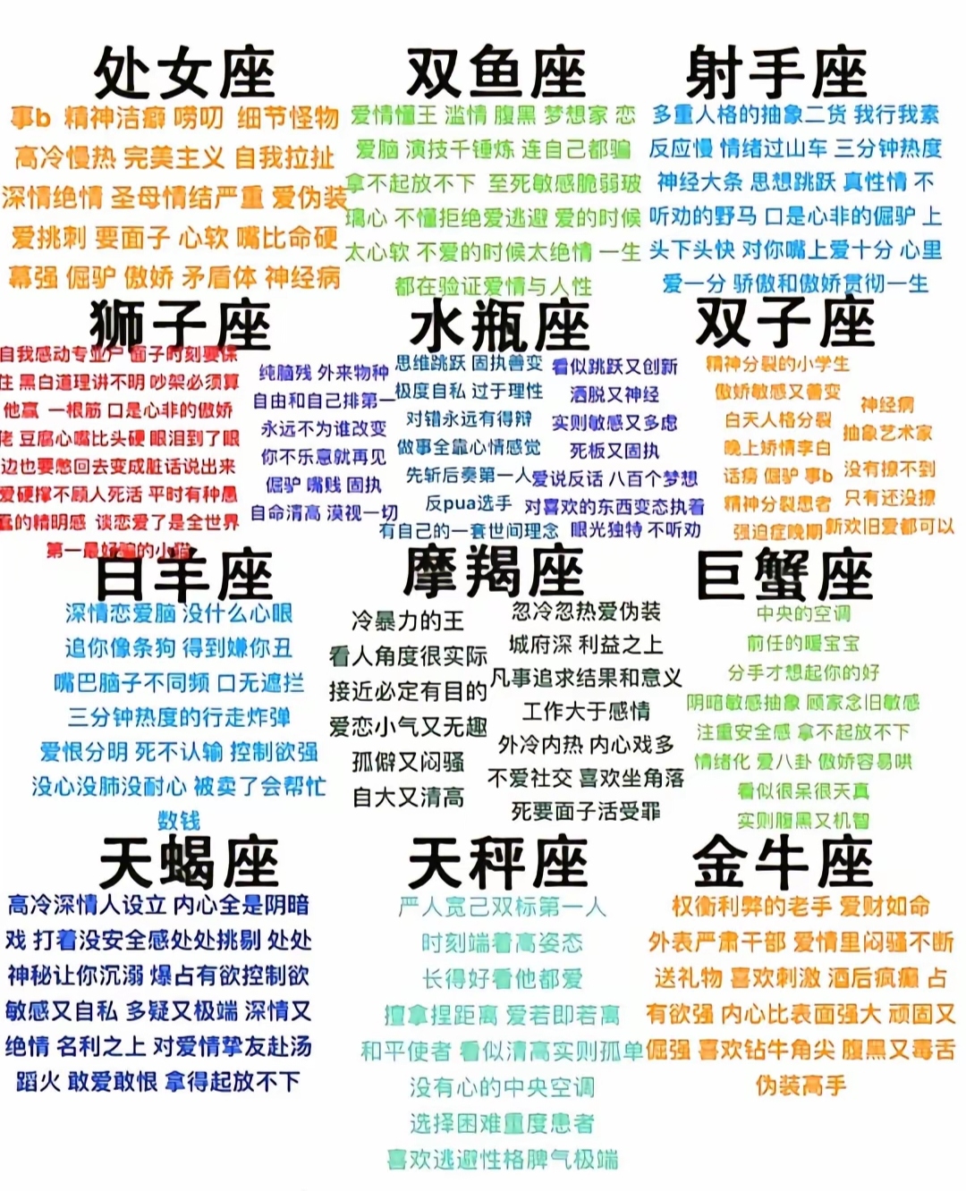12星座风象土象火象水象 12星座风象土象火象水象
