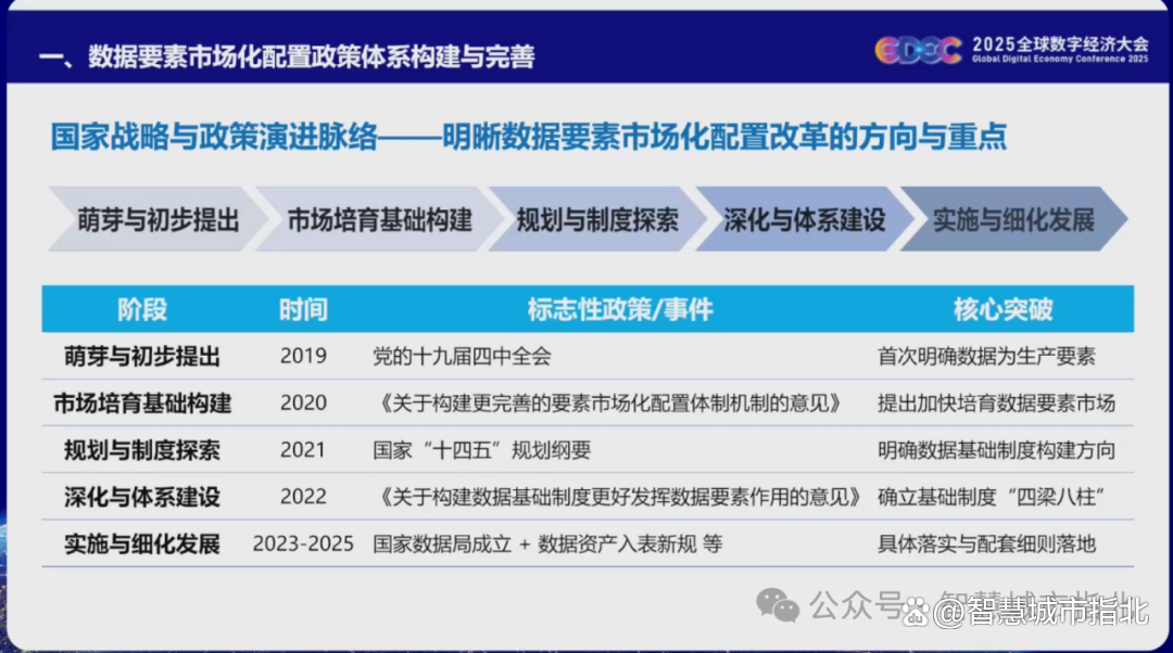 2025名字要素