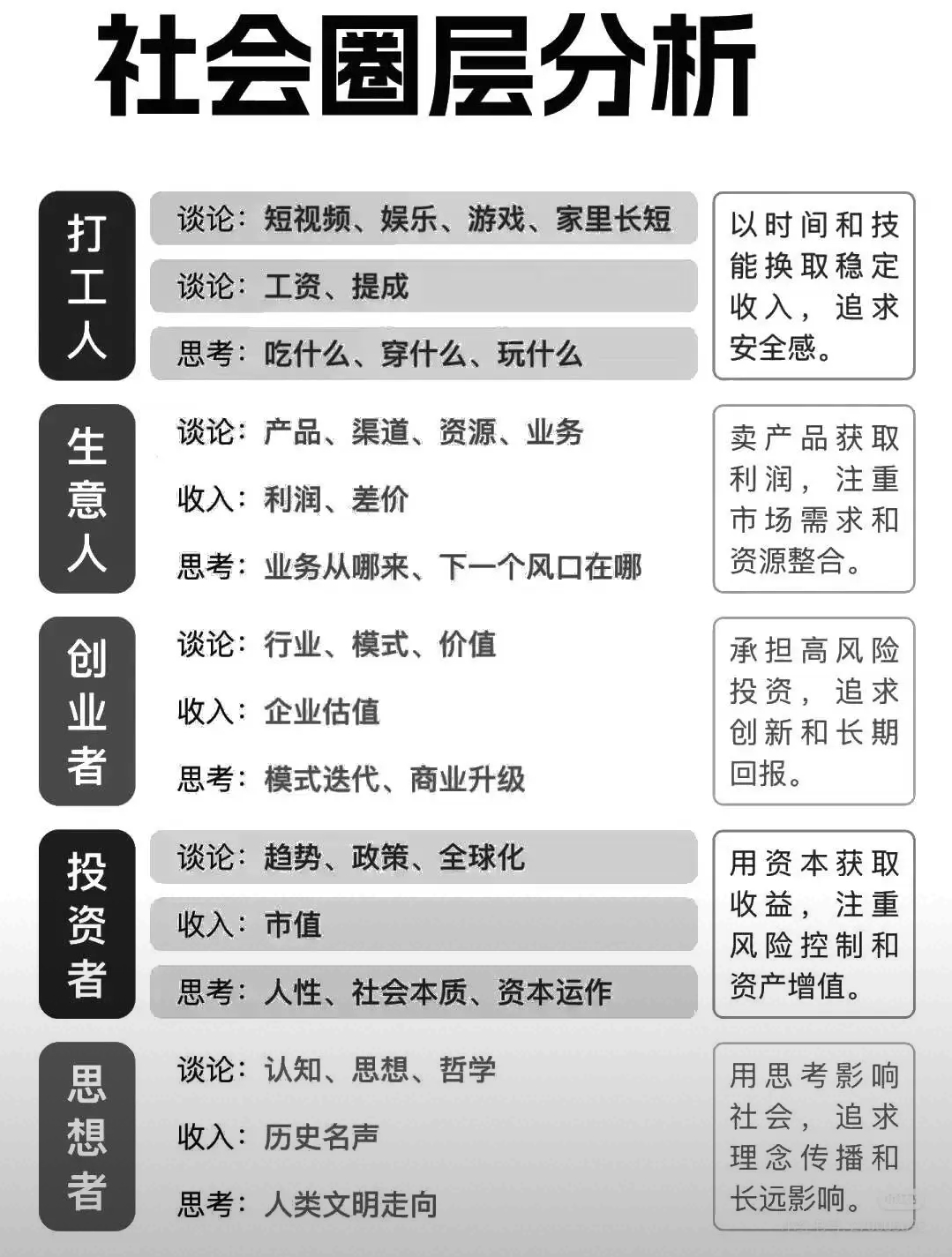 关于详细运势多少钱的信息 关于详细运势多少钱的信息