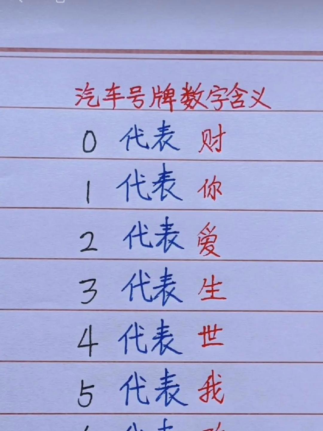 车牌五行属性怎么算吉凶
