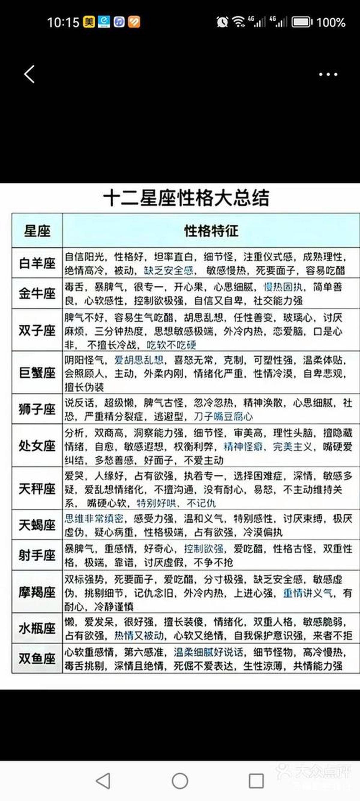 星座运势准确率多少算好