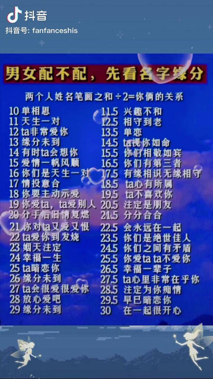 2人名字测试