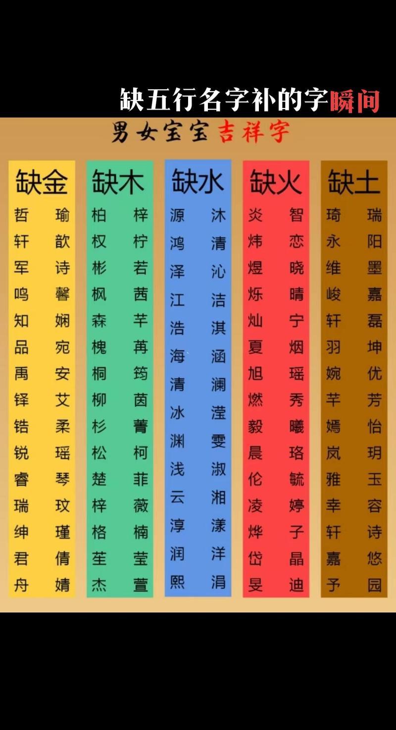 黄氏起名字大全男孩 黄氏起名字大全男孩