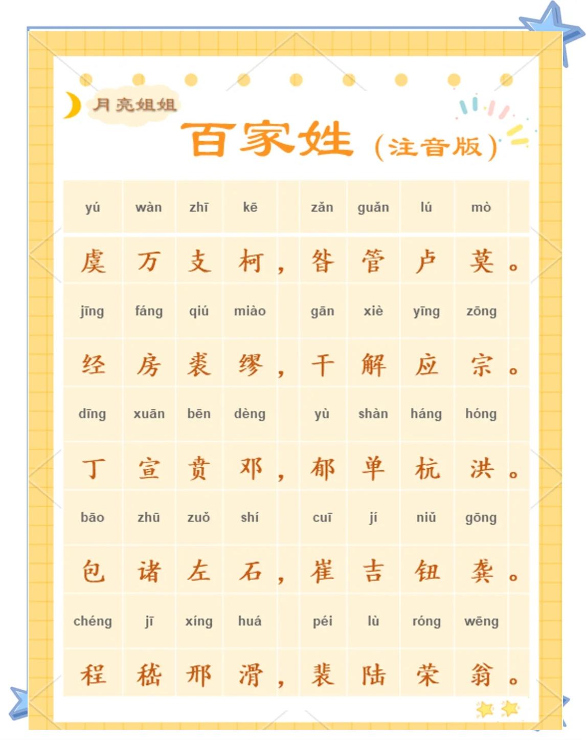 百家姓儿歌怎么唱 百家姓儿歌怎么唱