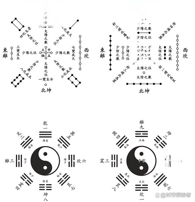 占卦要精确到日期吗 占卦要精确到日期吗
