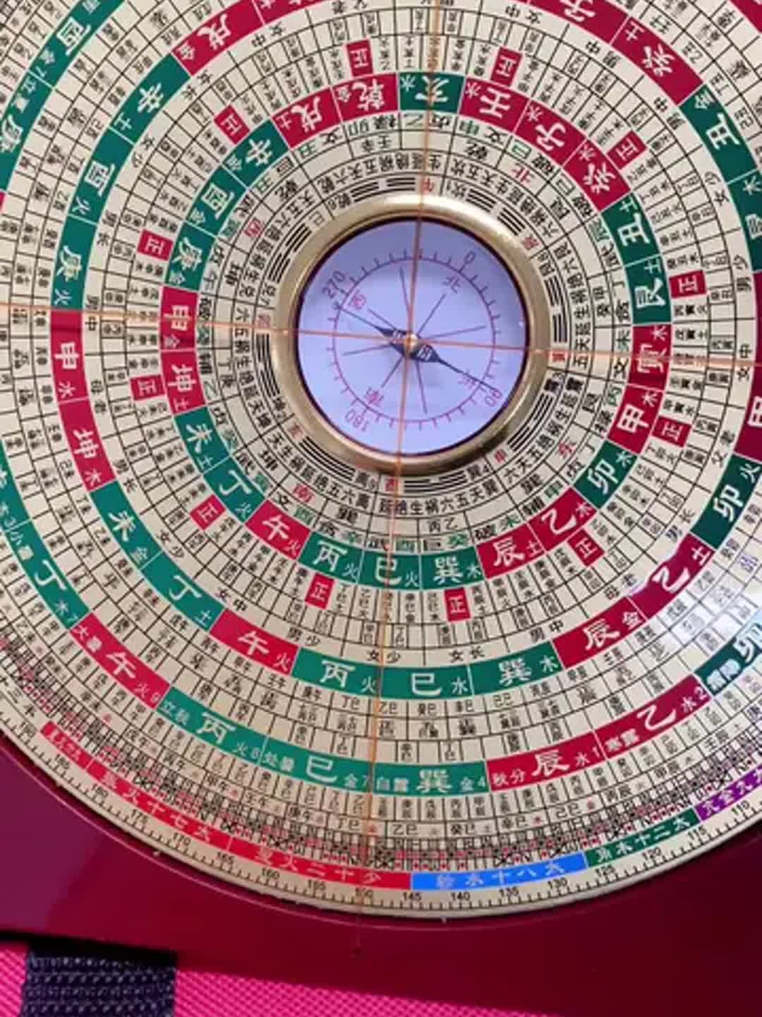 三合风水罗盘兼向图解大全