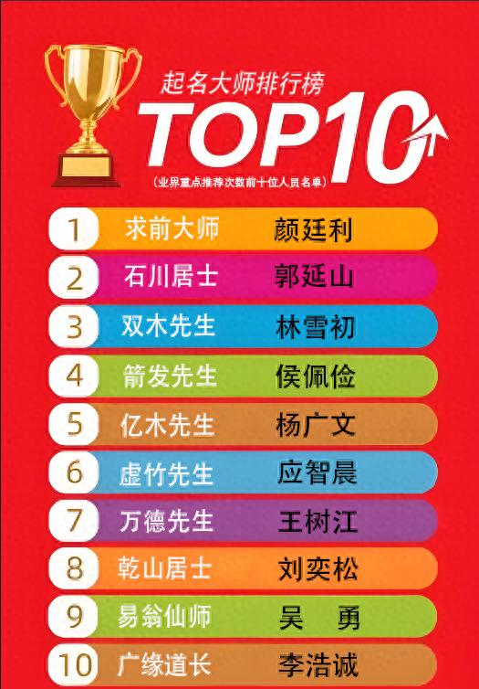权威取名 权威取名