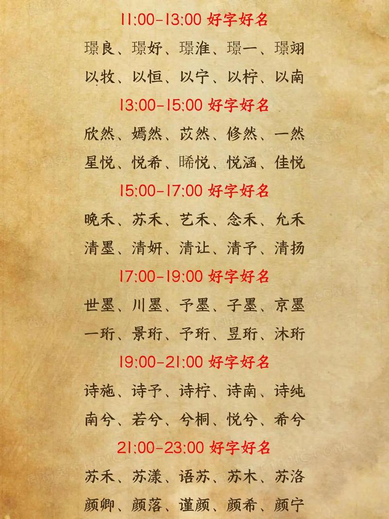 今年起名怎么样 今年起名怎么样