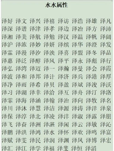 今年起名怎么样 今年起名怎么样
