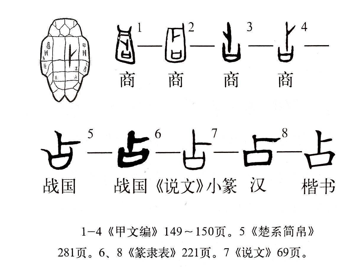 包含占卜之术的拼音怎么写的词条 包含占卜之术的拼音怎么写的词条