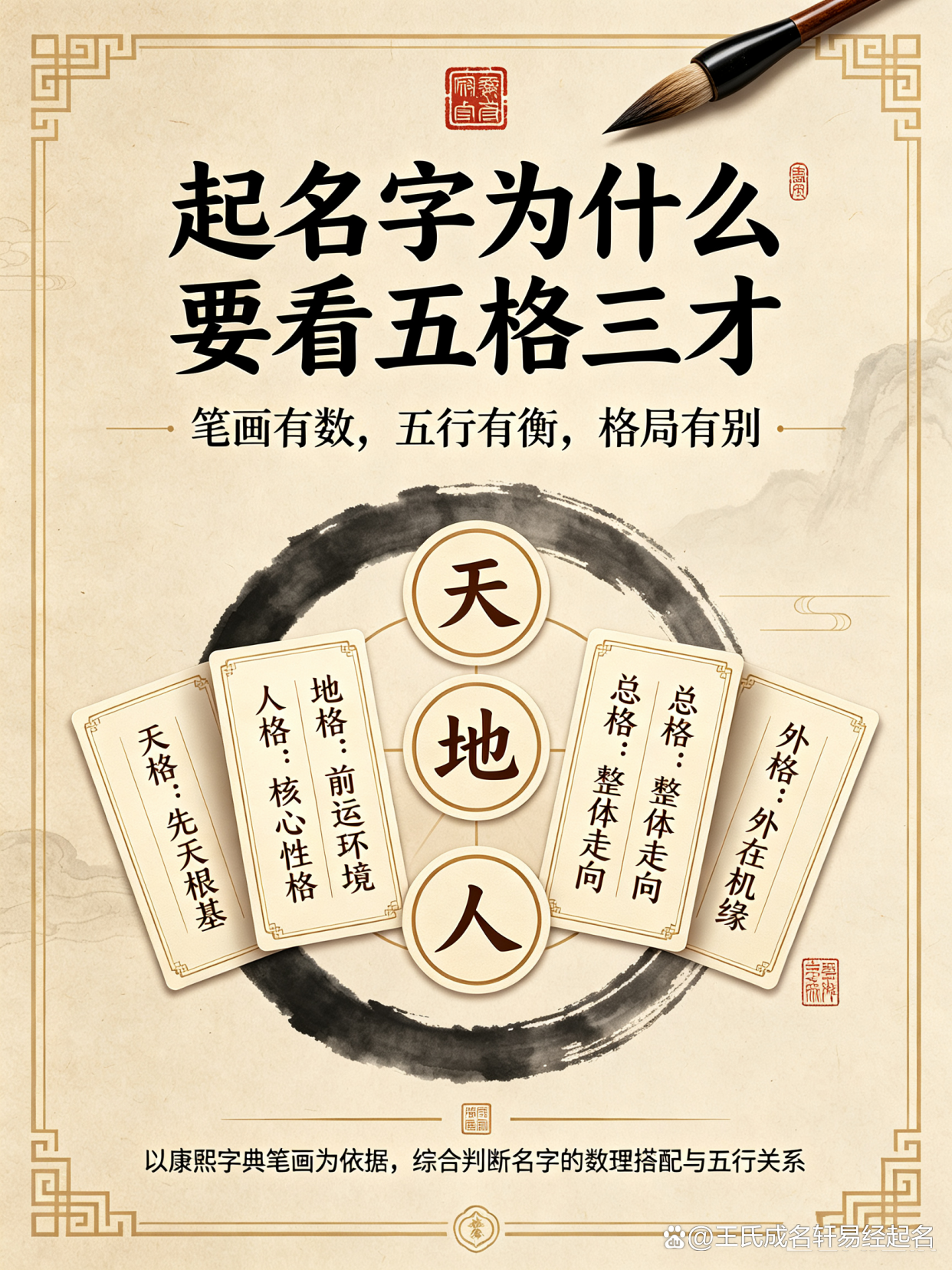 取名五格 取名五格