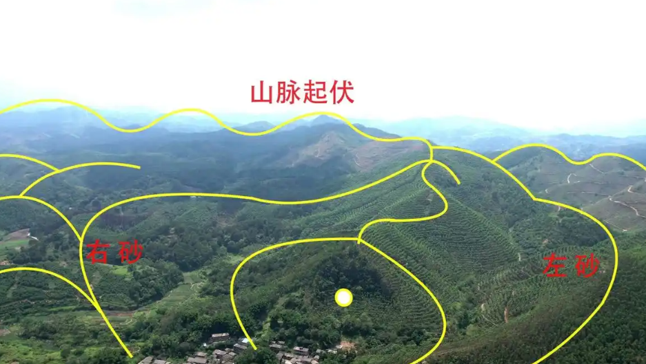 包含二十四山向最吉利的山向是什么的词条 包含二十四山向最吉利的山向是什么的词条