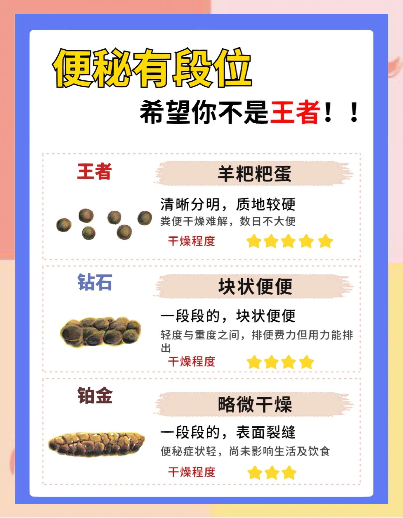 周公解梦中排便的解读 周公解梦中排便的解读