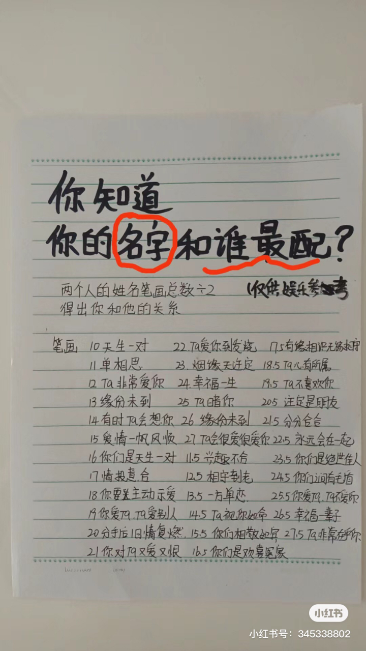 名字打分免费 名字打分免费