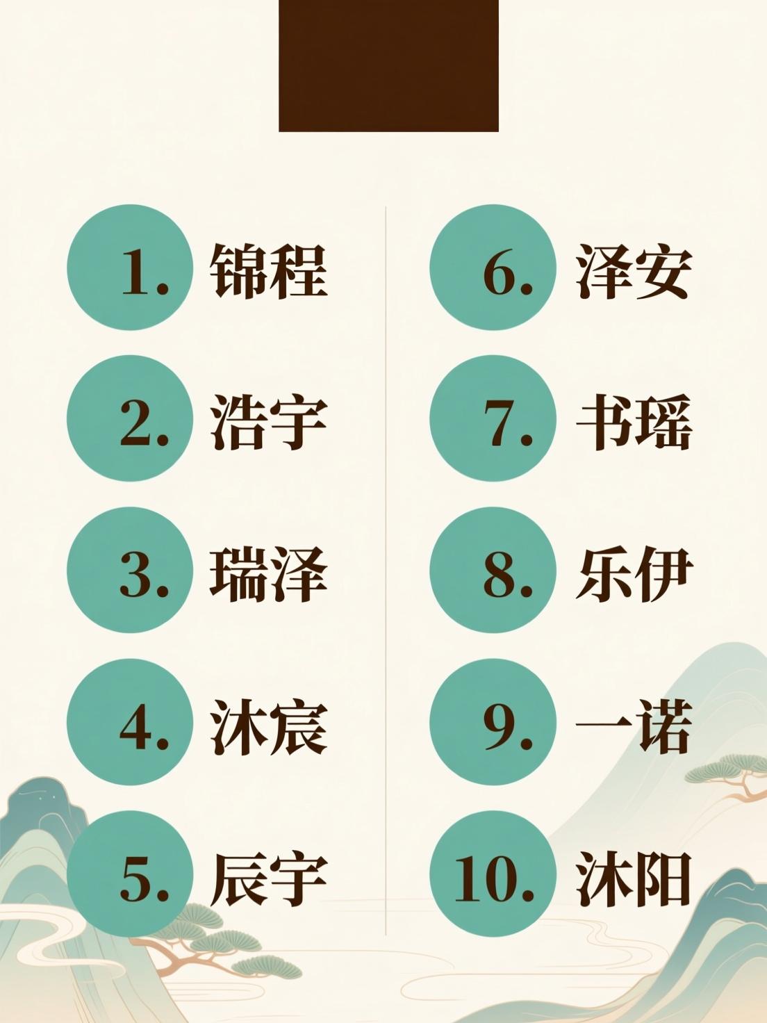 2025男孩最吉利的名字
