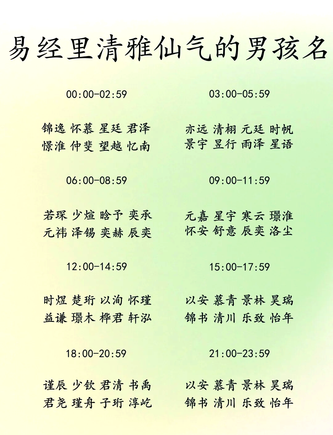 周易测名字的寓意