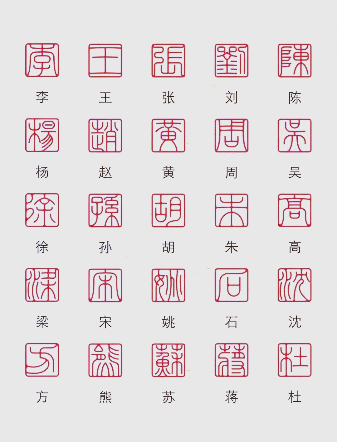 百家姓繁体版