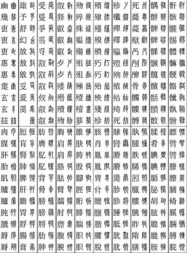 百家姓的属性