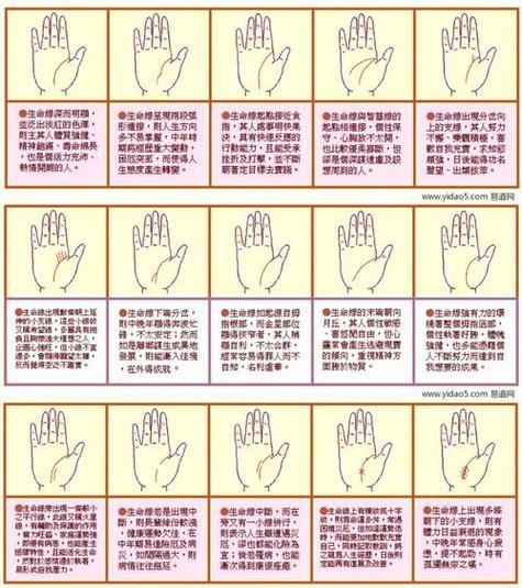 免费测一生命运 免费测一生命运