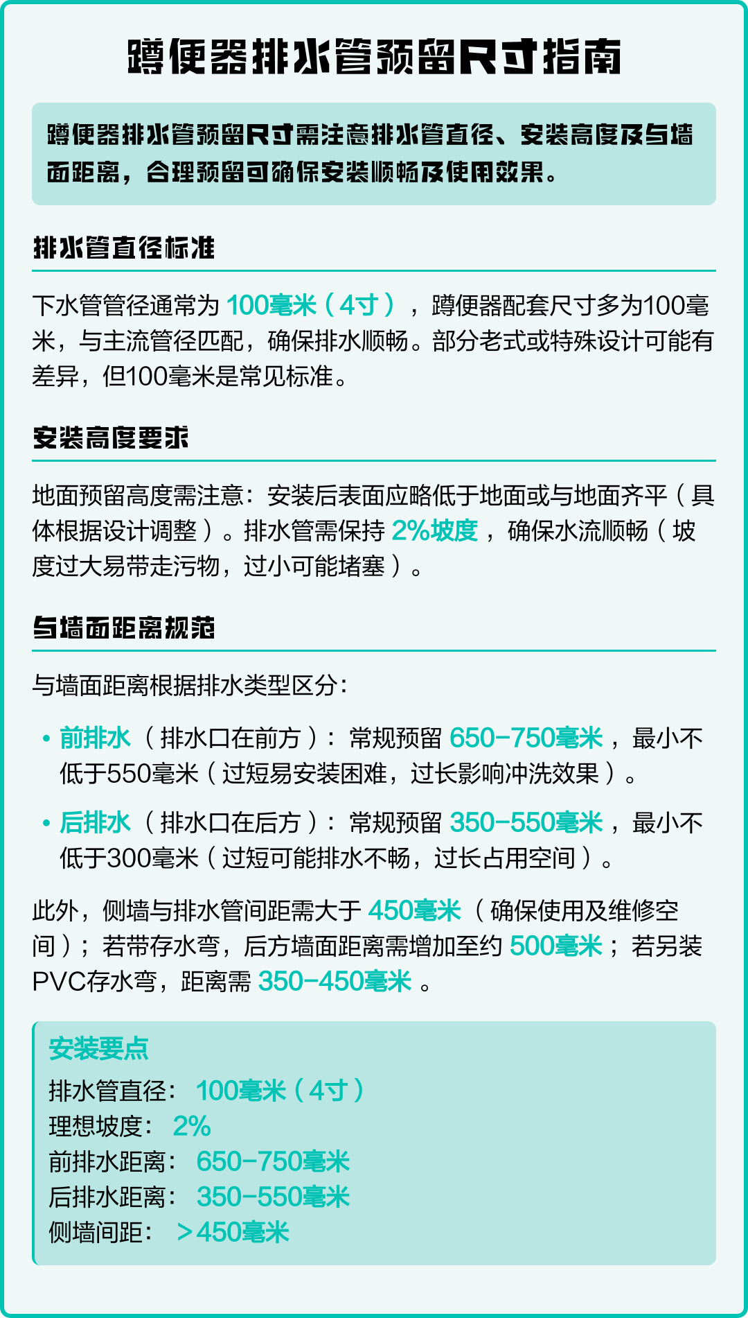 排水口尺寸