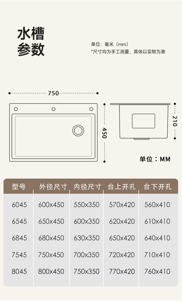 排水口尺寸 排水口尺寸