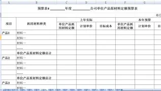 靠谱取名预算
