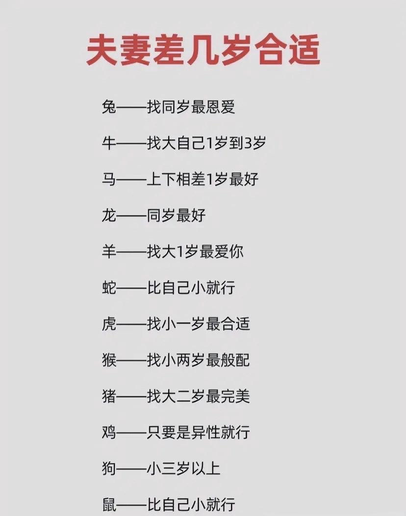 几岁属相 几岁属相