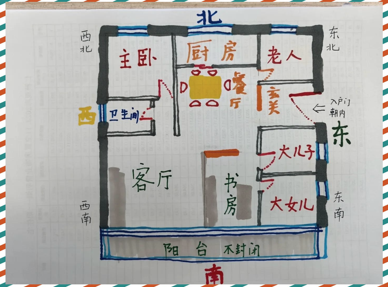 风水学入门图解房屋