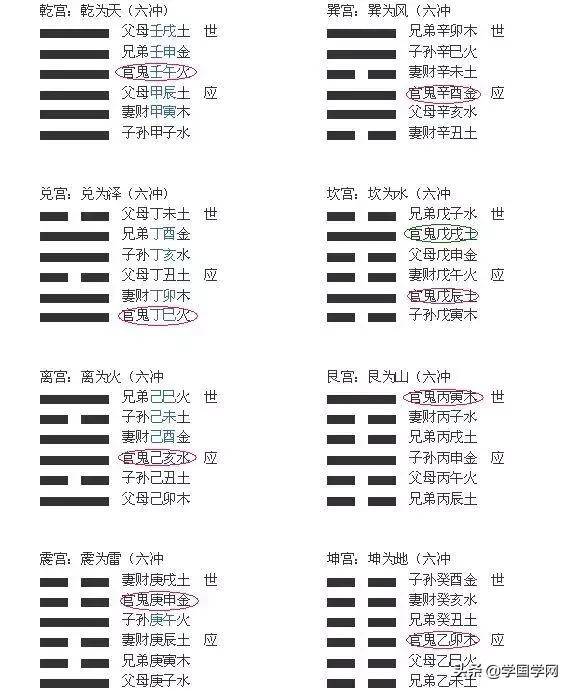 周易测名免费打分结果怎么看的简单介绍 周易测名免费打分结果怎么看的简单介绍