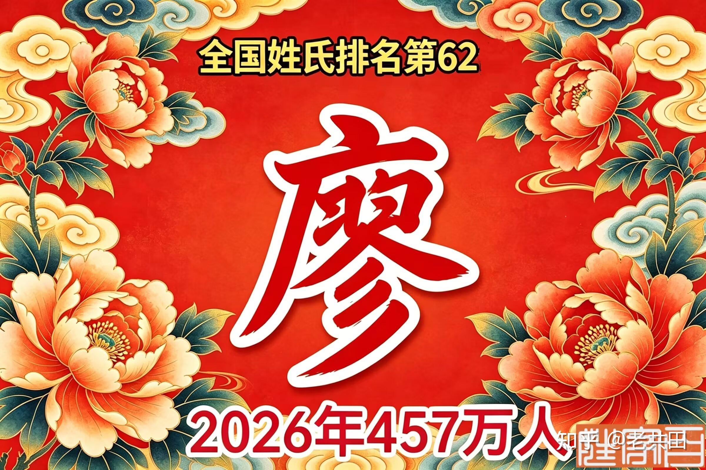 百家姓全部有多少个姓氏 百家姓全部有多少个姓氏