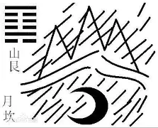 卜易居每日一签测试