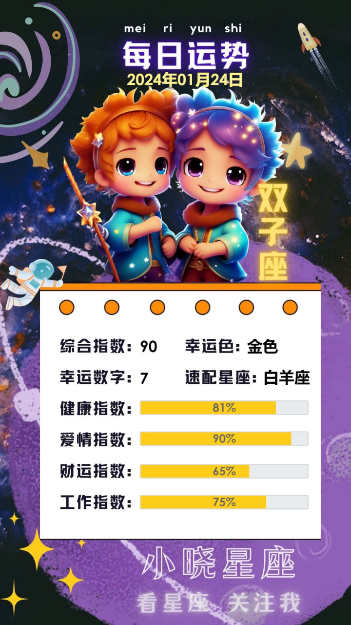 查找双子座每日运程