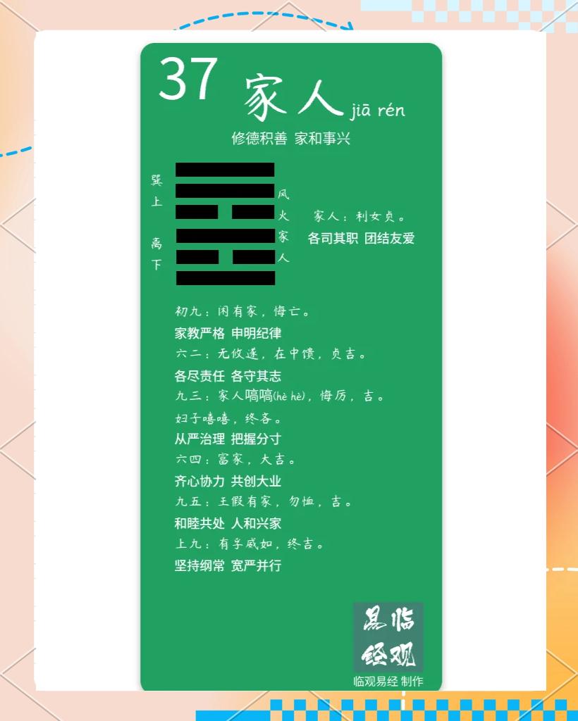 次子住长子位什么卦