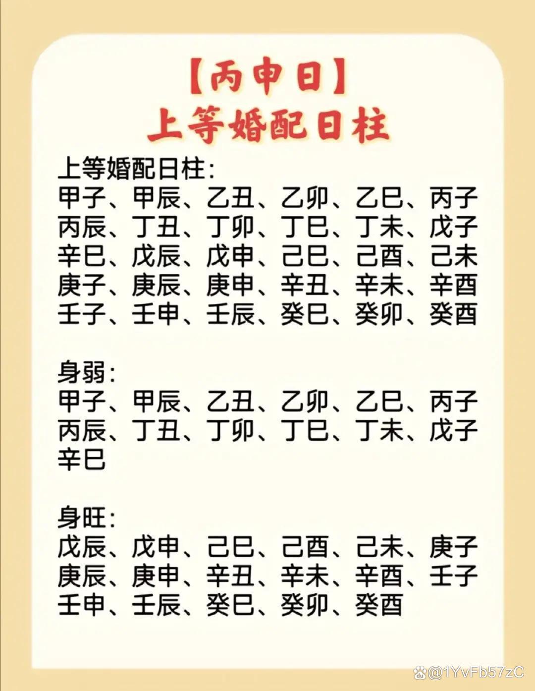 八字合婚看日柱还是五行喜用