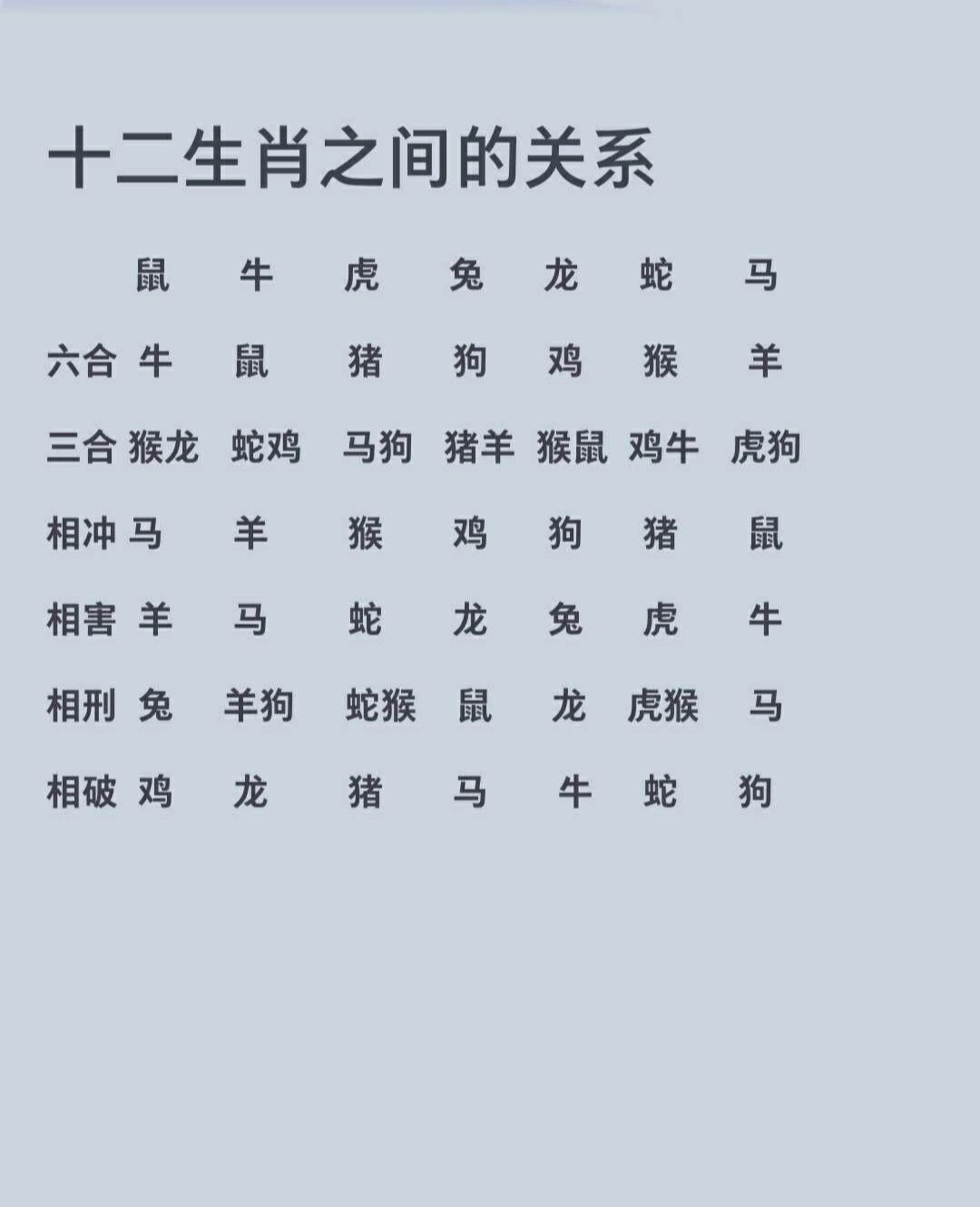 软件十二生肖付费 软件十二生肖付费
