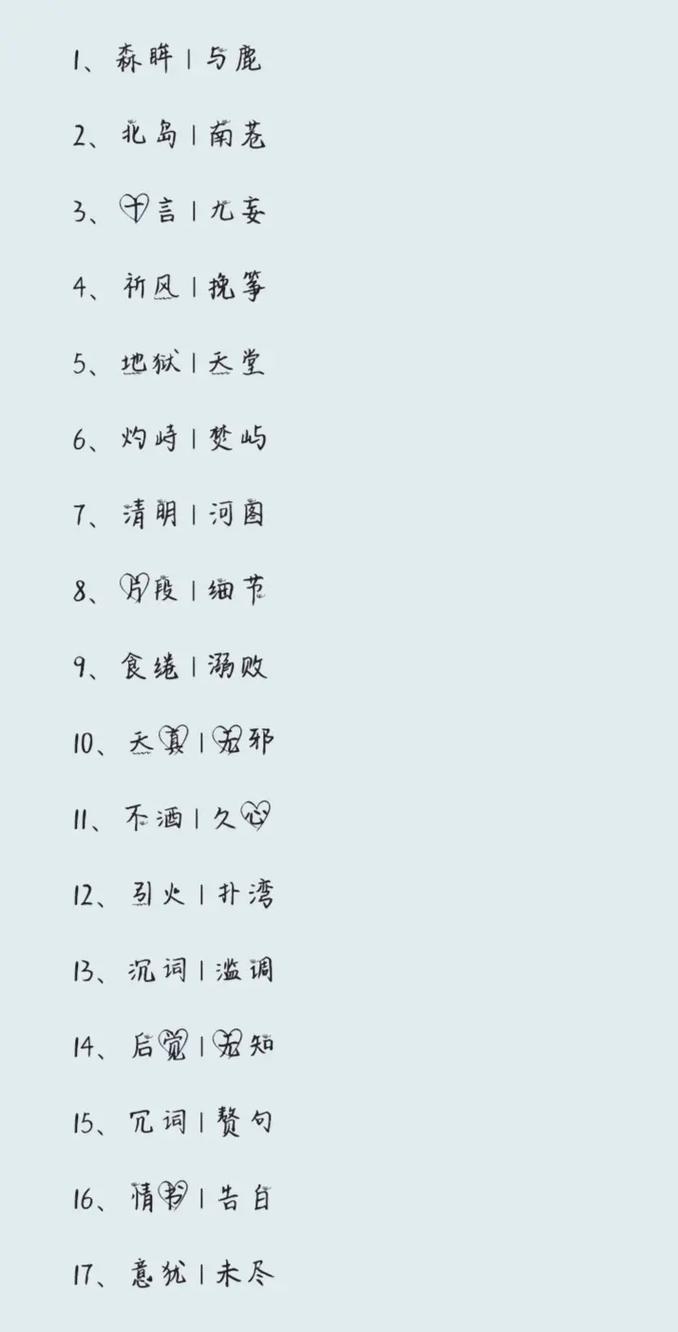 包含在线测名字大全免费查询的词条