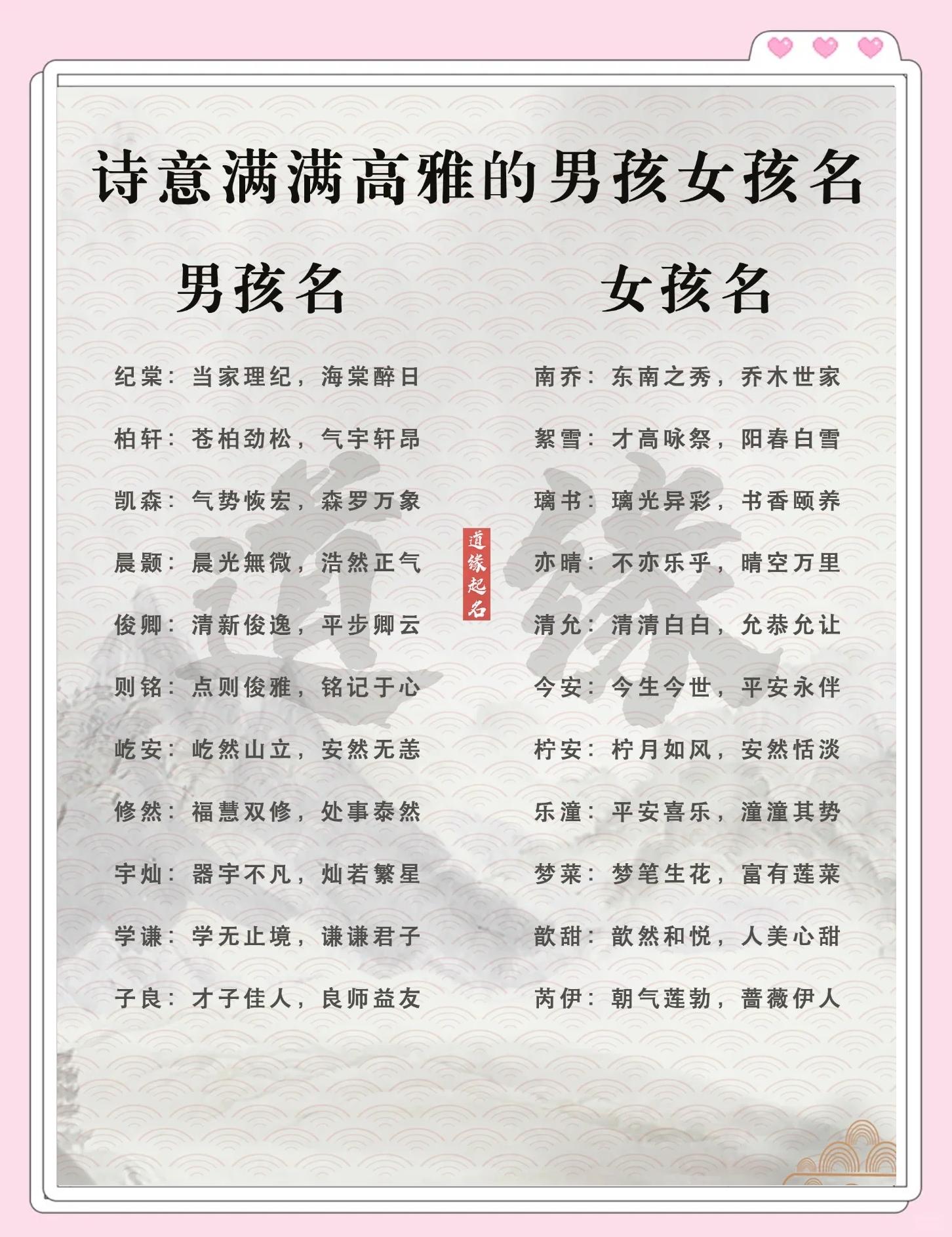 起名字打分100分 起名字打分100分