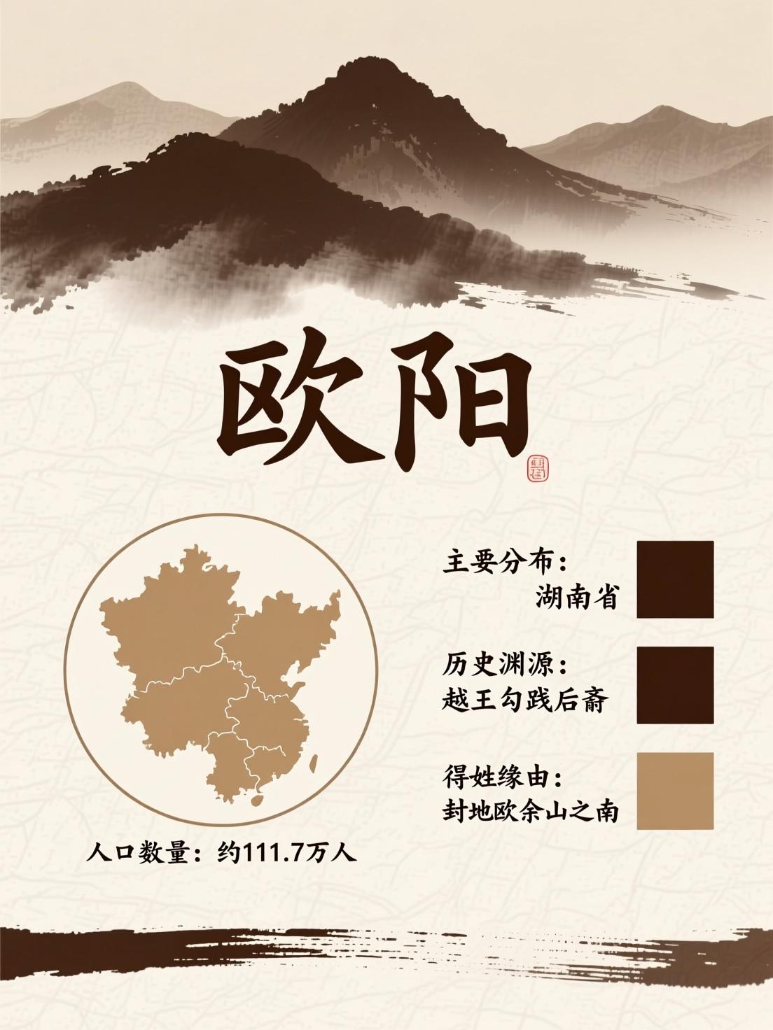 百家姓60个复姓大全 百家姓60个复姓大全