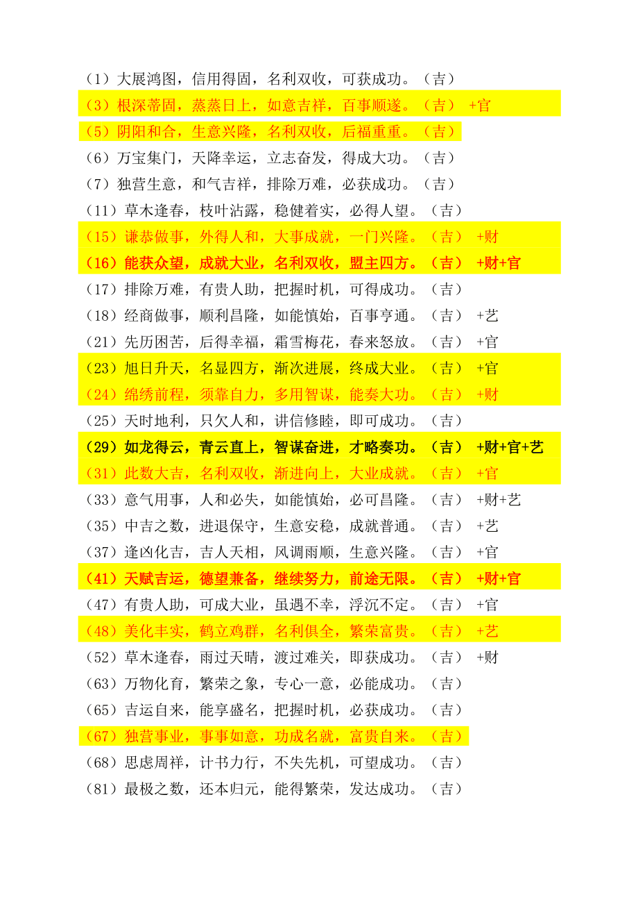 占卜吉凶的意思 占卜吉凶的意思