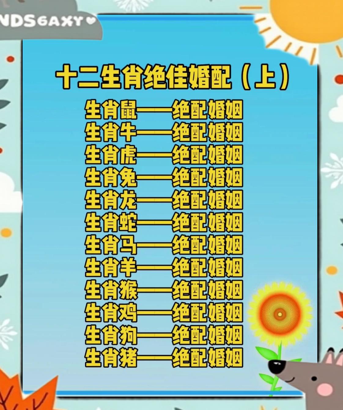 平台十二生肖要素