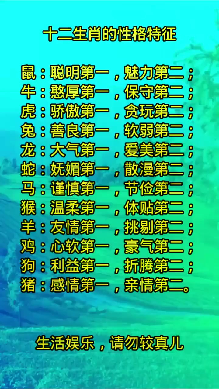 平台十二生肖要素 平台十二生肖要素